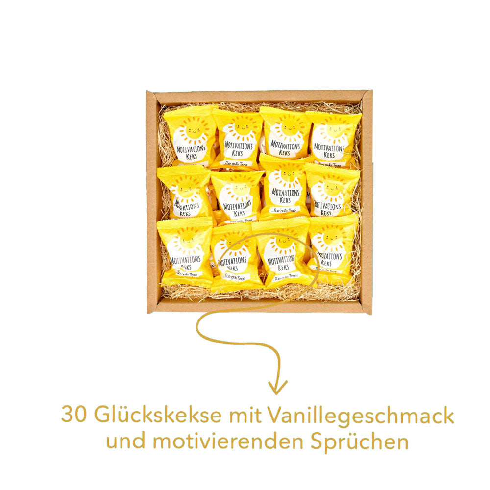 motivation für mitarbeiter- Geschenkbox Inhalt